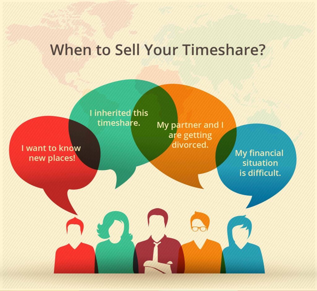 When to Sell Your Timeshare